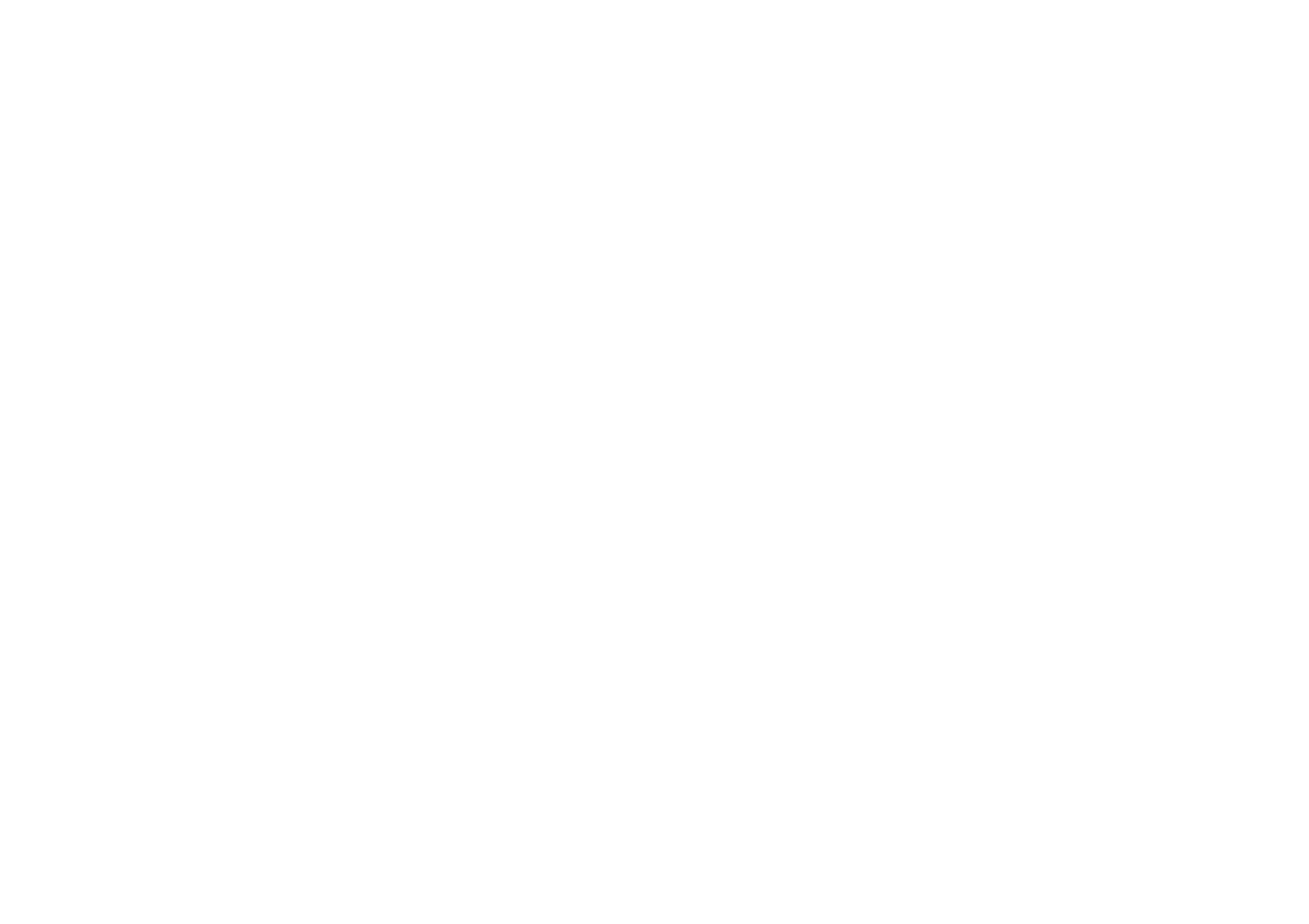 LOLLA SORVETES